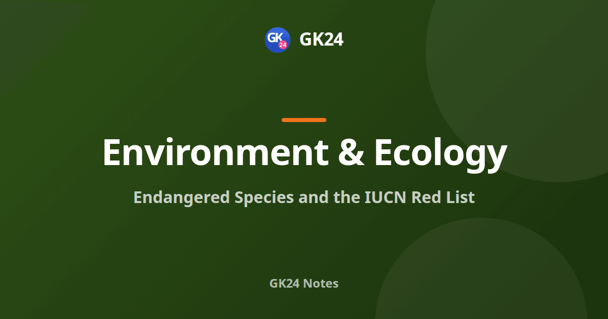 Endangered Species and the IUCN Red List: Categories and PYQs — GK24 title card