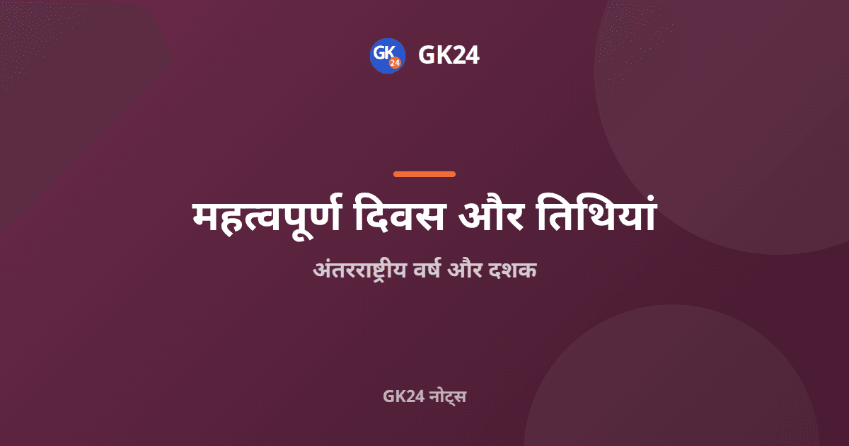 अंतरराष्ट्रीय वर्ष और दशक: संयुक्त राष्ट्र की सूची और तथ्य — GK24 title card
