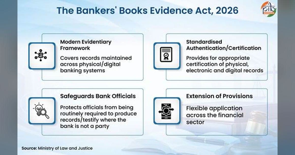 Bankers' Books Evidence Act 2026 Replaces 1891 Law from 1 October