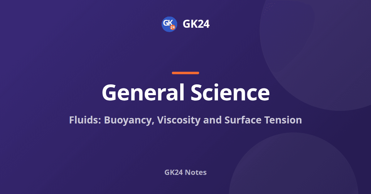Fluids: Buoyancy, Viscosity and Surface Tension Notes — GK24 title card