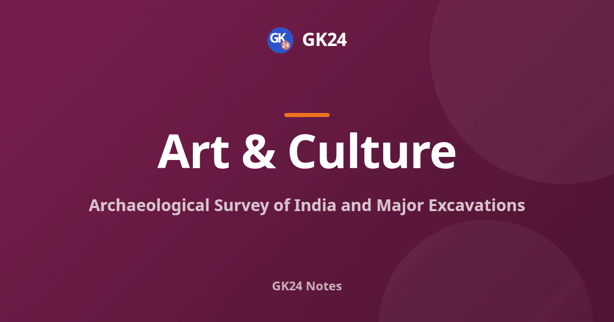 Archaeological Survey of India: Excavations and Acts — GK24 title card