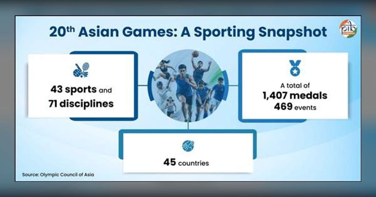 India Takes 85 Medals at Asian Games 2026 in Aichi-Nagoya