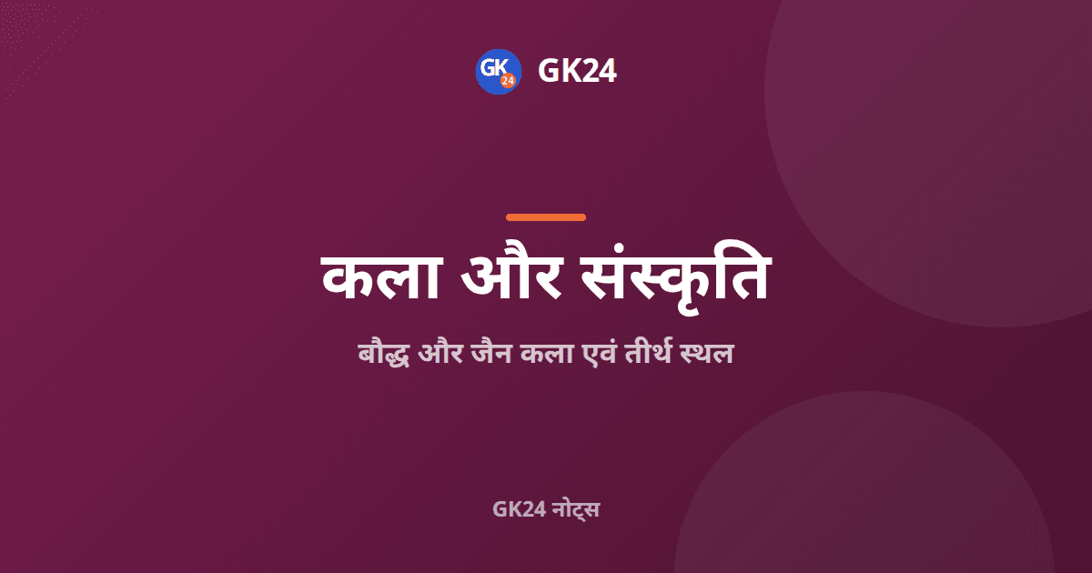 बौद्ध और जैन कला एवं तीर्थ स्थल: परीक्षा नोट्स — GK24 title card
