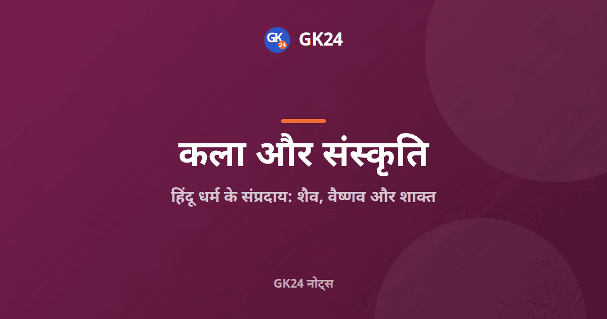 हिंदू धर्म के संप्रदाय: शैव, वैष्णव और शाक्त — GK24 title card
