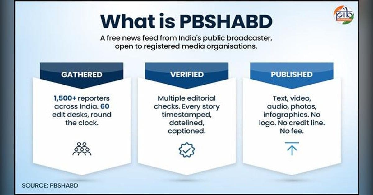 PBSHABD: Prasar Bharati Free News Feed Serves 3,600 Outlets