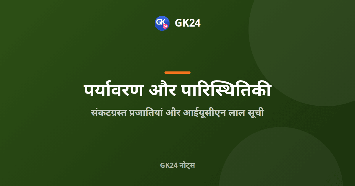 संकटग्रस्त प्रजातियां और आईयूसीएन लाल सूची: श्रेणियां और प्रश्न — GK24 title card