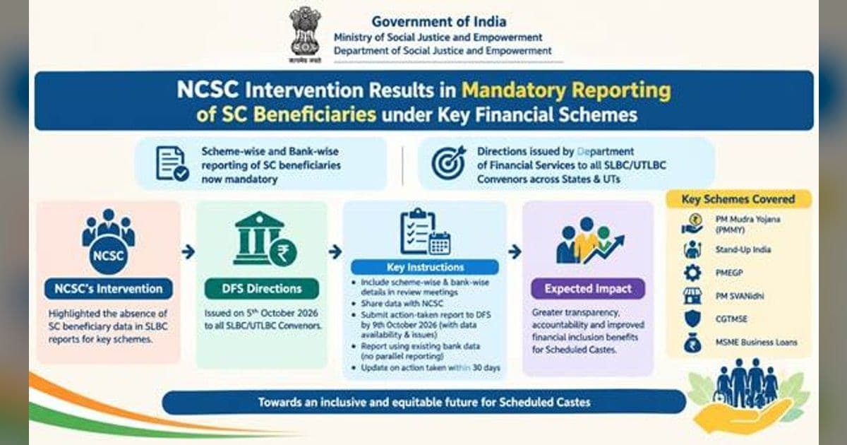 DFS Orders Scheme-Wise Reporting of SC Beneficiaries by Banks