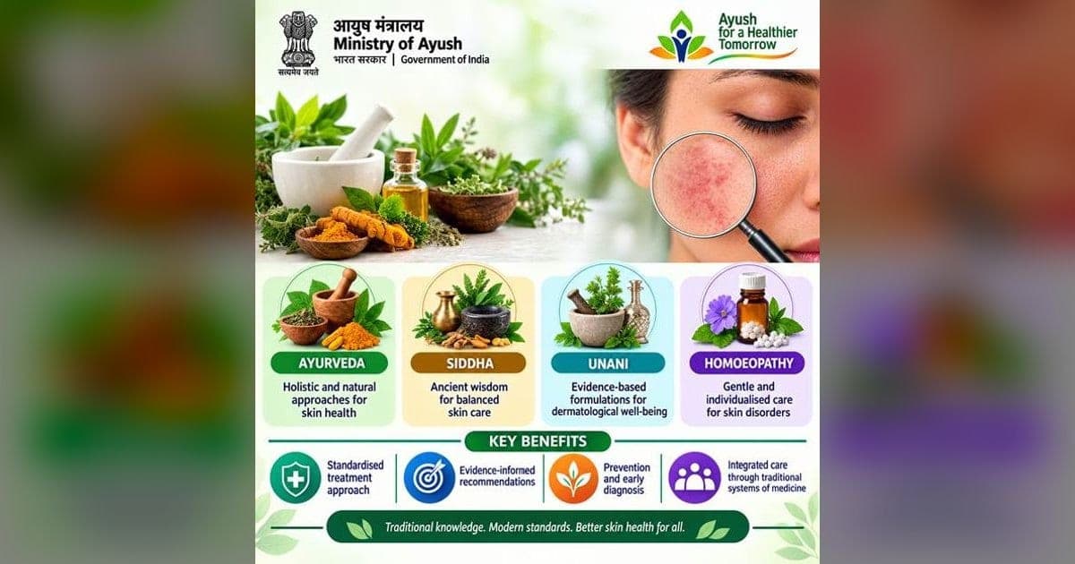 Ayush Ministry Issues Skin Disorder Guidelines for Four Systems