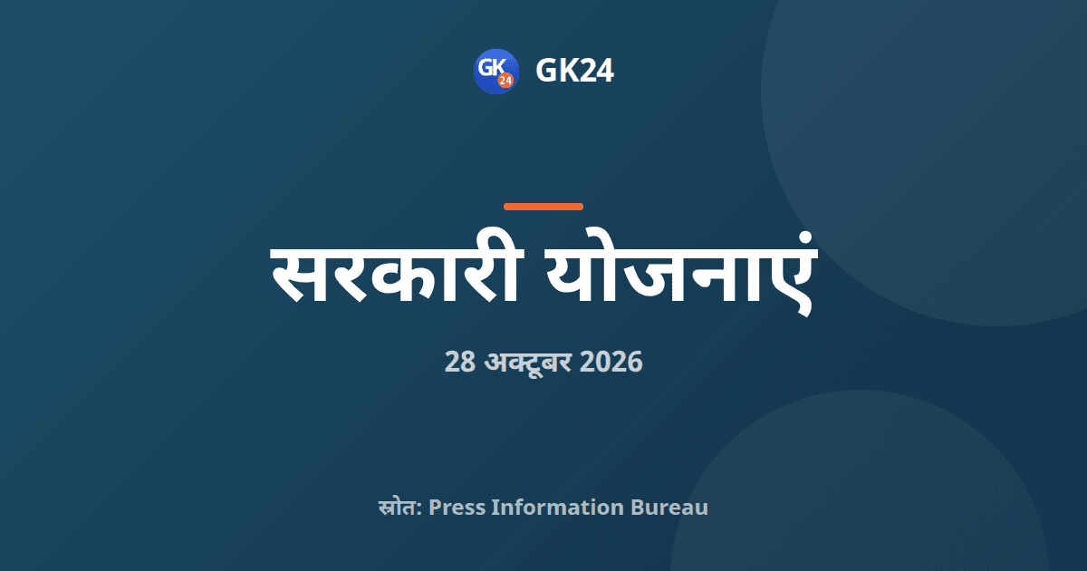 पीएम विकसित ग्राम स्वराज योजना को मंजूरी, 7,395.55 करोड़ — GK24 title card