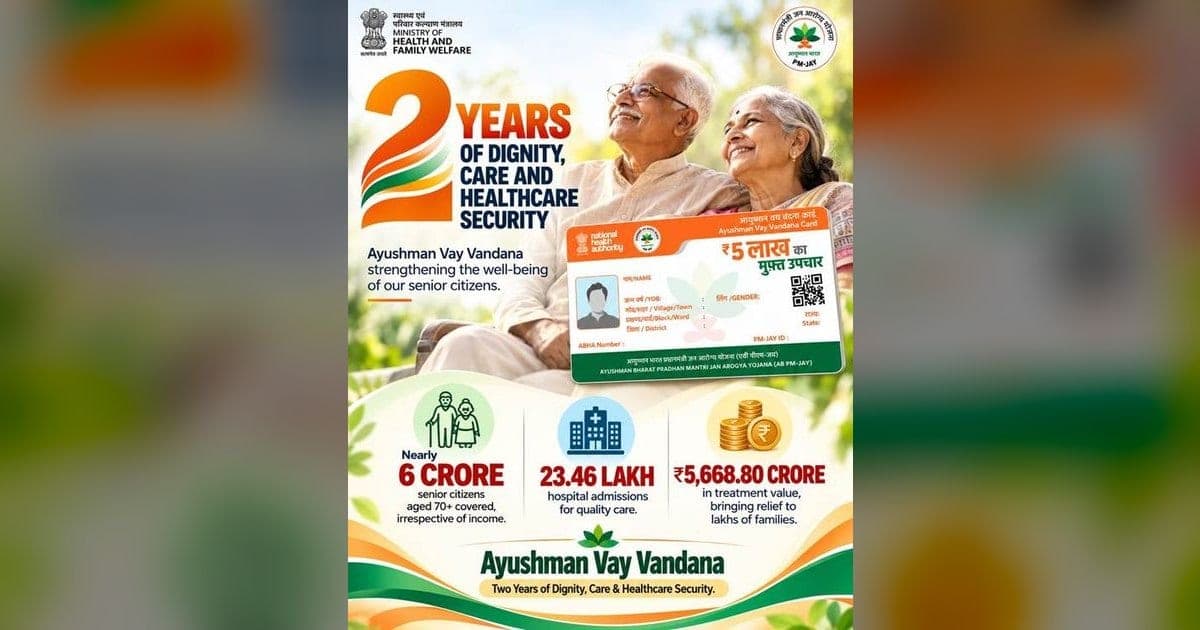 आयुष्मान वय वंदना के दो वर्ष पूरे, 23.46 लाख भर्तियां मंजूर
