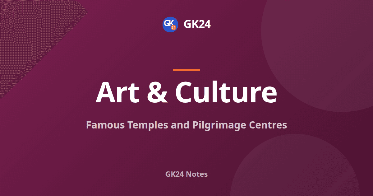 Famous Temples and Pilgrimage Centres: Sites and Builders — GK24 title card