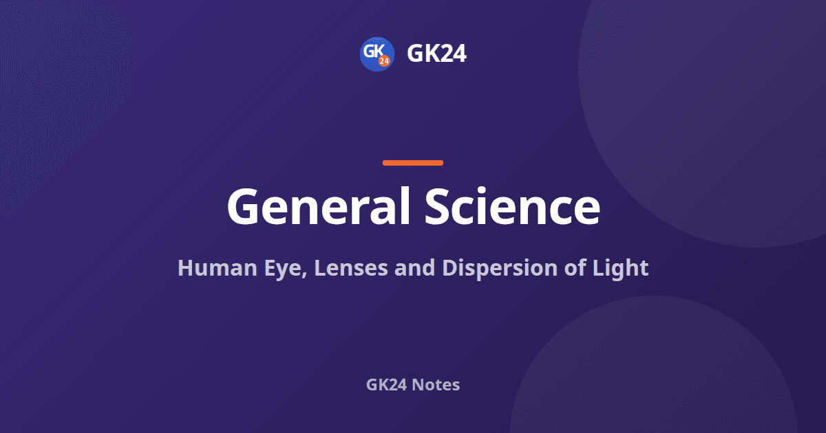 Human Eye, Lenses and Dispersion of Light: Notes and PYQs — GK24 title card