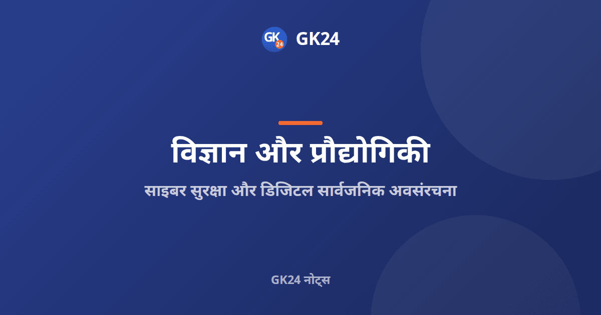 साइबर सुरक्षा और डिजिटल सार्वजनिक अवसंरचना: नोट्स — GK24 title card