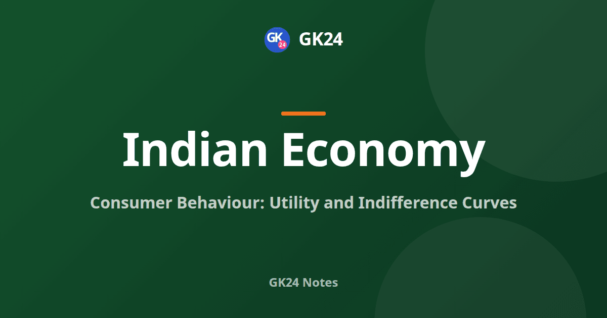 Utility and Indifference Curves: Consumer Behaviour Notes — GK24 title card
